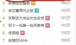 笑死网友爆料系列视频,笑翻网友！揭秘“笑死网友爆料系列”视频背后的爆笑瞬间