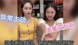 闺蜜爆料鸭蛋搞笑视频,鸭蛋搞笑视频，笑料百出，欢乐无限