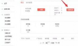 今日头条小说情感爆料,今日头条小说爆料的爱情纠葛