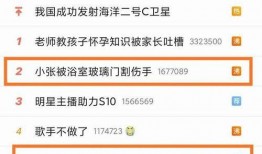 开封头条小张爆料新闻,小张揭秘最新热点事件