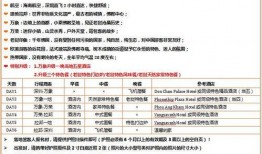 爆料视频佐证材料是啥啊,真相大白