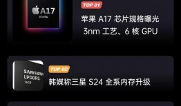 a17最新爆料,揭秘最新科技动态与行业趋势