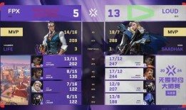 无畏契约转会期最新爆料,最新爆料揭秘战队动向