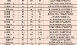 派对九月最新爆料视频,精彩瞬间与幕后花絮大公开