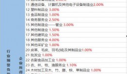 眉山万达爆料视频大全最新,视频大全揭秘项目进展与亮点