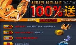 qq飞车8月最新车爆料,全新酷炫车型惊艳亮相！