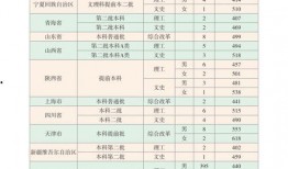 佛山电台爆料视频大全最新,视频大全精彩内容抢先看！