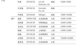 爆料视频佐证材料是啥啊,真相大白