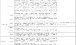 爆料方圆姐姐视频大全最新,揭秘热门爆料背后的精彩瞬间