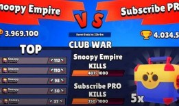 荒野乱斗最新更新爆料,全新角色、地图与玩法大升级！